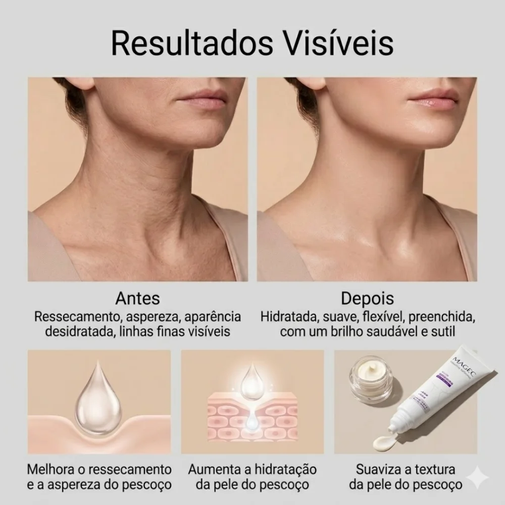 Creme de proteína collagen 4