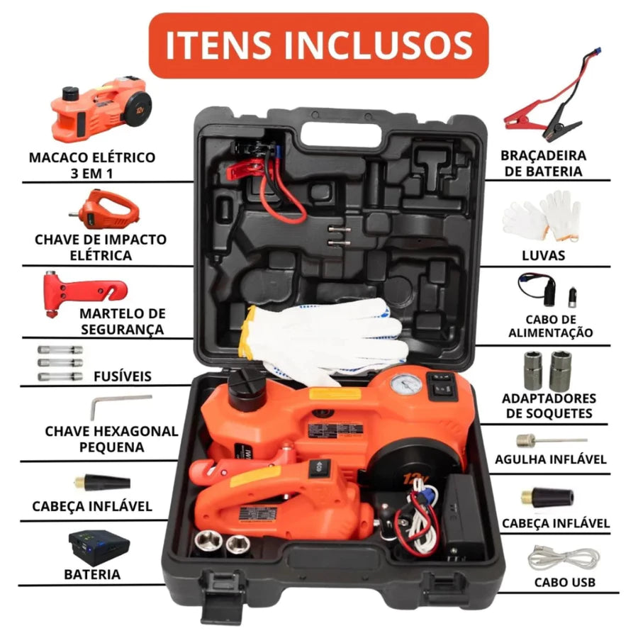 Itens inclusos no kit de emergência