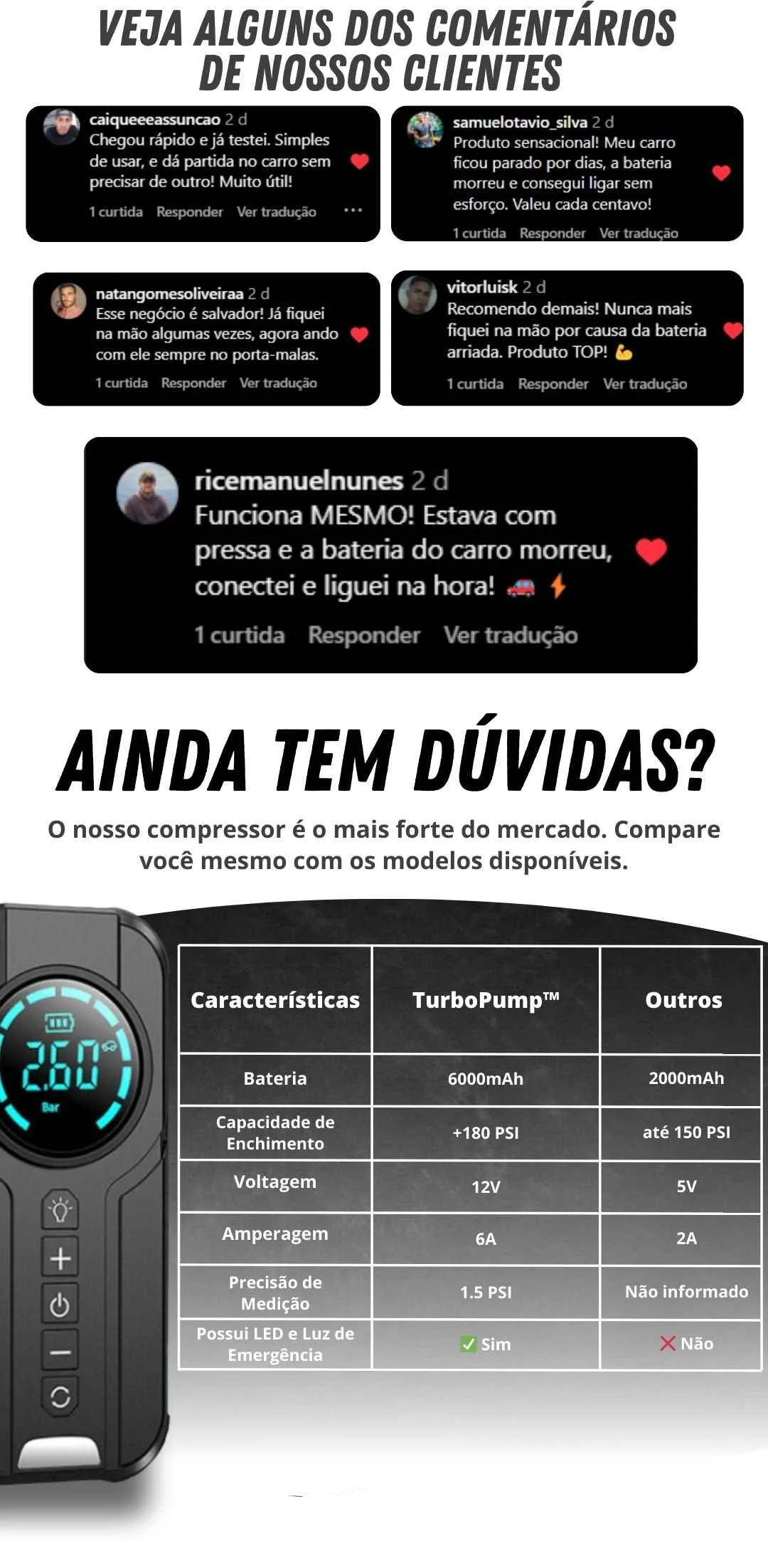 Cabos e garras reforçadas do auxiliar de partida