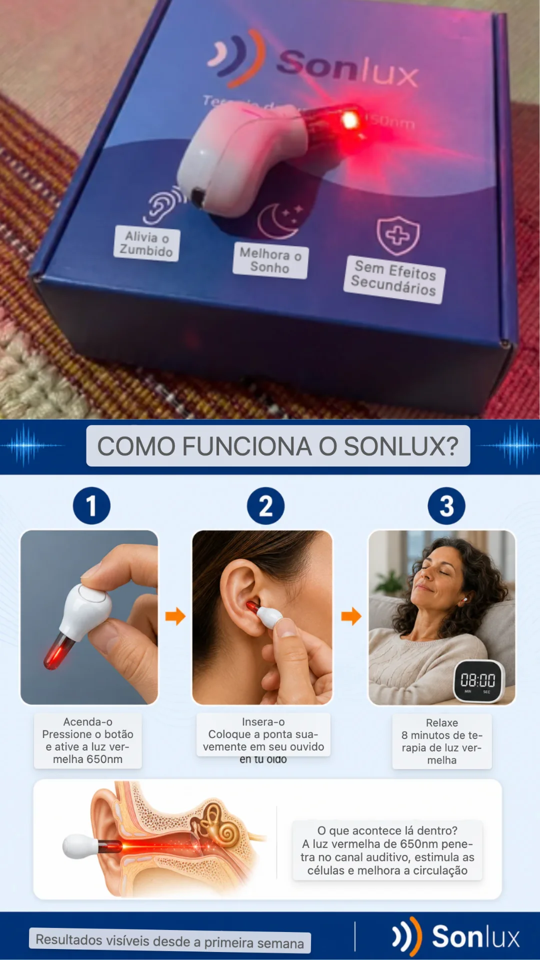 SonoSilêncio